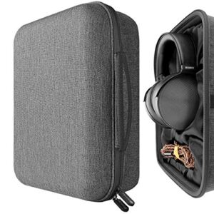 geekria shield case for large sized over-ear headphones, replacement protective hard shell travel carrying bag with cable storage, compatible with ath-awkt, sony mdr-z1r (drak grey)