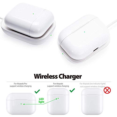 Galvanox AirPods Pro Charger - Wireless Charging Station for Apple AirPod Pro (White)