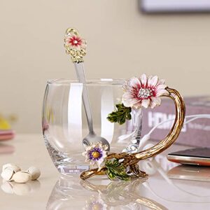 jy-danbady enamel sunflower crystal lead-free glass tea cup with spoon set, present for the christmas, valentine's day.best present for mother, grandma, girlfriend, sister.