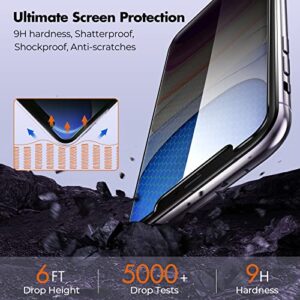 UNBREAKcable Privacy Screen Protector for iPhone 11 / iPhone XR, Shatterproof Tempered Glass [True 28°Anti Spy] [9H Hardness] [Easy Installation Frame] for iPhone 11,XR 6.1 inch - 2 Pack