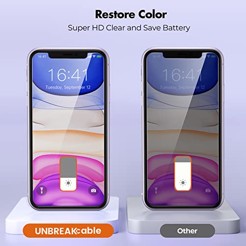 UNBREAKcable Privacy Screen Protector for iPhone 11 / iPhone XR, Shatterproof Tempered Glass [True 28°Anti Spy] [9H Hardness] [Easy Installation Frame] for iPhone 11,XR 6.1 inch - 2 Pack