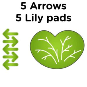 Frog Hop Classroom Playscape - Sensory Path - 15 Highly Durable Vinyl Decals for School Hallway Floors