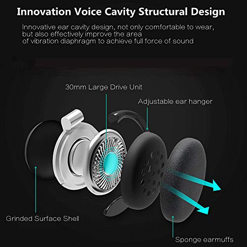 leqingchun Clip Type Earphones，Portable Stereophone Headphones,with Microphone and Call Controller Stereo Earphones,Suitable for Compatible with 3.5mm iPhone, Android Mobile Phone Black