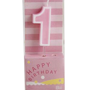 QQYL Rainbow Number 1 Birthday Candle Pink for Cakes Baby Boy Girl Kids Women 1 10 11 12 13 14 15 16 17 18 19 21 Birthday Candles (Number 1) - 100% Picture Show Upgrade Quality