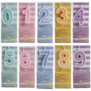 QQYL Rainbow Number 1 Birthday Candle Pink for Cakes Baby Boy Girl Kids Women 1 10 11 12 13 14 15 16 17 18 19 21 Birthday Candles (Number 1) - 100% Picture Show Upgrade Quality