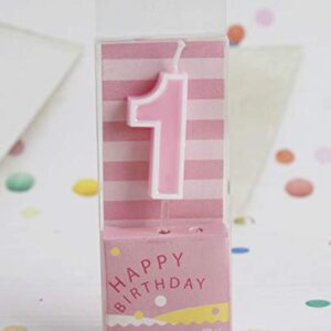 QQYL Rainbow Number 1 Birthday Candle Pink for Cakes Baby Boy Girl Kids Women 1 10 11 12 13 14 15 16 17 18 19 21 Birthday Candles (Number 1) - 100% Picture Show Upgrade Quality