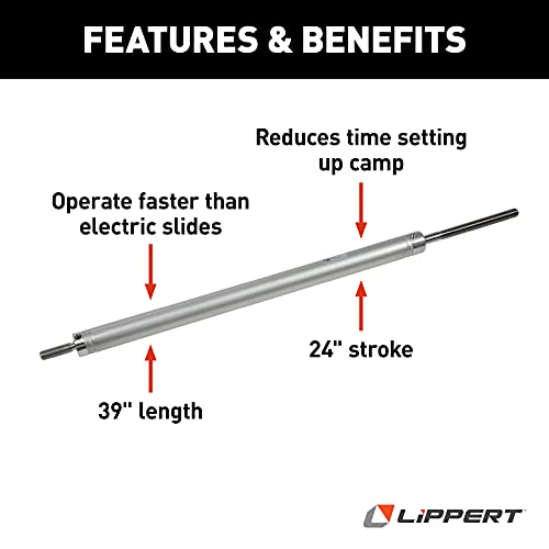 Lippert Hydraulic Cylinder Replacement for Slide-Outs On 5th Wheel RVs, Travel Trailers and Motorhomes