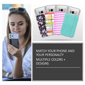 Cell Phone Wallet for Back of Phone, Stick On Wallet Credit Card ID Holder with RFID Protection Compatible with iPhone, Galaxy & Most Smartphones and Cases