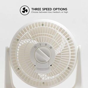 IRIS USA WOOZOO Air Circulator Fan, Vortex Fan, Desk Fan, Portable Fan, 3 Speed Settings, 360 Tilting Head, 46ft Max Air Distance, Large, White