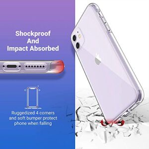 ULAK Clear Case Compatible with iPhone 11 6.1-Inch 2019, Transparent Thin Slim Protective Phone Cover
