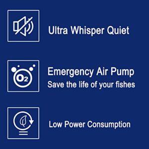 fulhengy Battery Aquarium Air Pump, Quiet DC-800 Backup Fish Tank Air Bubbler, Portable Power Outage Aerator Emergency Oxygen Diffuser, Keeps Fish Safe & Bait Minnow Shrimp Alive