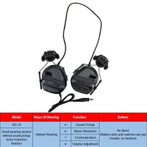 ATAIRSOFT tactical headset war unlimited power intercom with microphone waterproof headphones, no noise reduction function (BK)