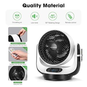 VIVOSUN 13 Inch Air Circulator Fan, 45W Strong Wind Floor Fan, Oscillating Table Fan, 3 Speeds Settings, with Remote Control for Home, Dorm, Office, ETL Certified