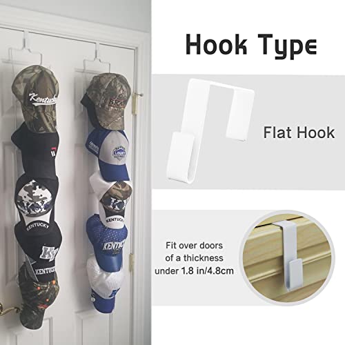 Livememory Hat Rack, Hanging Wigs Rack Baseball Caps Rack Hat Organizer for Door, Wall, Closet, Bathroom,10pcs (White)