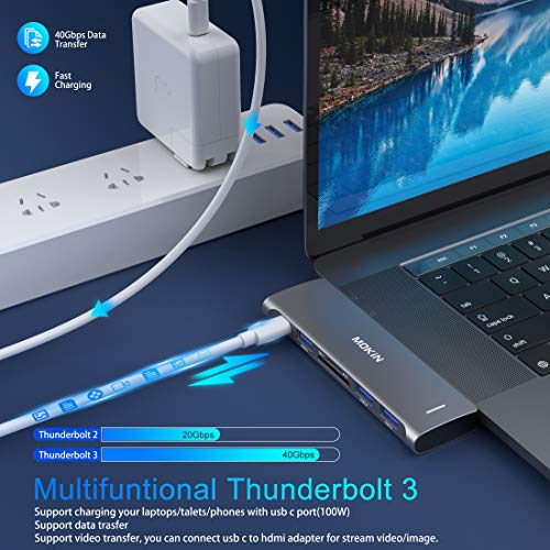 USB C Adapter for MacBook Pro/Air M1 M2 2021 2020 2019 2018,MOKiN USB C Hub MacBook Pro Accessories with 3 USB 3.0 Ports,USB C to SD/TF Card Reader and 100W Thunderbolt 3 PD Port