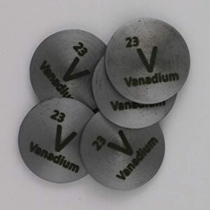 Vanadium (V) 24.26mm Metal Disc 99.9% Pure for Collection or Experiments