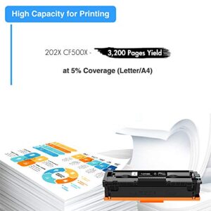 TRUE IMAGE Compatible Toner Cartridge Replacement for HP 202X CF500X 202A CF500A Color Pro M281fdw M281cdw M254dw M280nw M254nw M281fdn MFP M281 M254 Ink Printer (Black, 1-Pack)