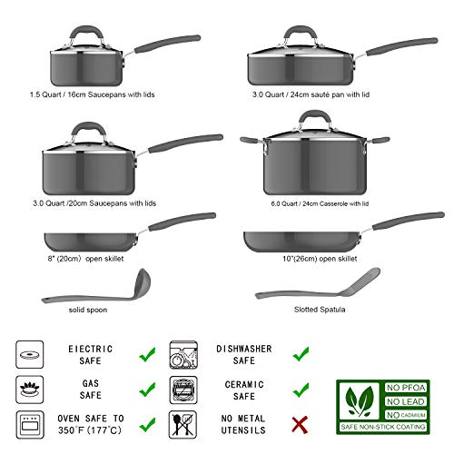 Amazon Basics Ceramic Non-Stick 12-Piece Cookware Set, Grey - Pots, Pans and Utensils