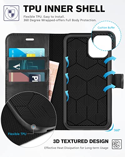 TUCCH iPhone 11 Case, iPhone 11 Wallet Case with [RFID Blocking] Card Slots Stand Magnetic Closure, Protective PU Leather [Shockproof TPU] Flip Cover Compatible with iPhone 11 (2019 6.1 inch), Black