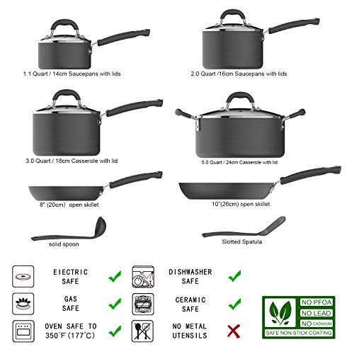 Amazon Basics Hard Anodized Non-Stick 12-Piece Cookware Set, Black - Pots, Pans and Utensils