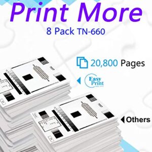 8-Pack Compatible TN660 Toner Cartridge TN-660 Work for Brother HL-L2340DW L2380DW L2340DWR DCP-L2500D DCP-L2540DNR MFC-L2720DW MFC-L2700DW Printer, Sold by EasyPrint