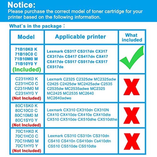 LCL Remanufactured Toner Cartridge Replacement for Lexmark 71B10K0 71B0010 71B0020 71B0030 71B0040 CS317dn CX317dn CS417dn CX417de CS517de CX517de (4-Pack Black Cyan Magenta Yellow)