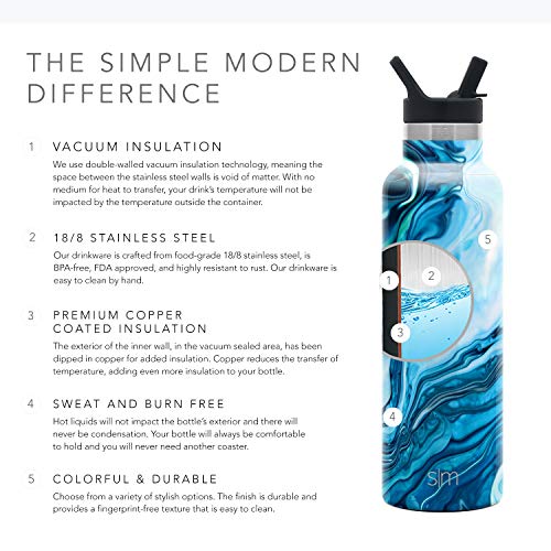 Simple Modern Water Bottle with Narrow Mouth Straw Lid Metal Thermos Vacuum Insulated Stainless Steel l Reusable Leak Proof BPA-Free Flask | Ascent Collection | 24oz, Ocean Geode