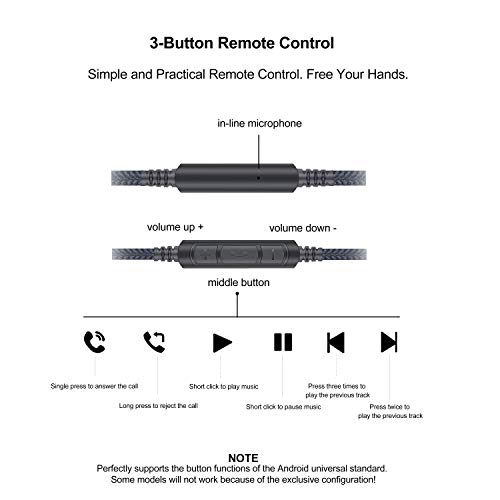 Audio Replacement Cable with in-Line Mic Remote Volume Control Compatible with Sennheiser HD598 HD598 SE, HD518 HD598 Cs, HD599 HD569 HD579 Headphone, Audio Cord Compatible with Samsung Galaxy Huawei