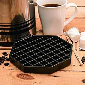 Happy Reunion Coffee Countertop Octagon Drip Tray (4" - 3 pcs)