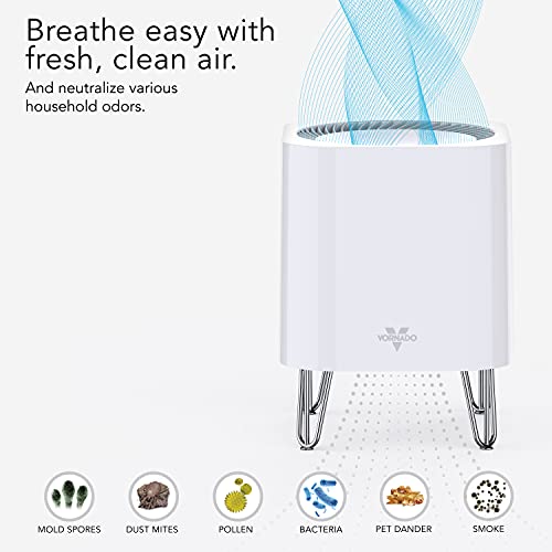 Vornado QUBE50 Air Purifier for Home, Bedroom and Office-True HEPA Filter to Remove [99.97% of Allergens], Eliminates Pet, Smoke, Dander-3-Step Filtration Process, Small, White