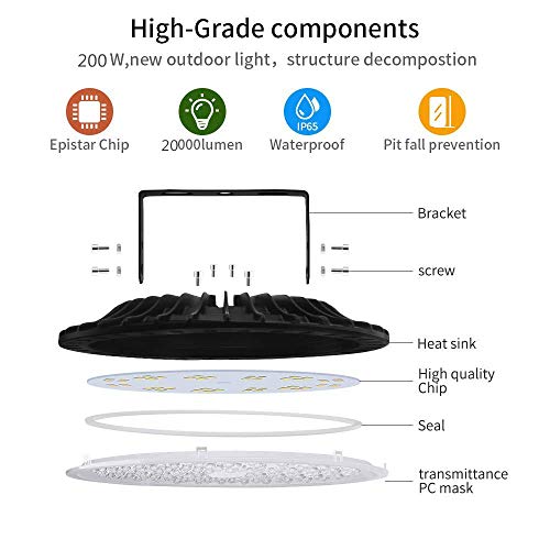 200W UFO LED High Bay Light lamp Factory Warehouse Industrial Lighting 10000 Lumen 6000-6500K IP65 Warehouse LED Lights- Commercial Bay Lighting for Garage Factory Workshop Gym (200W 3pcs)