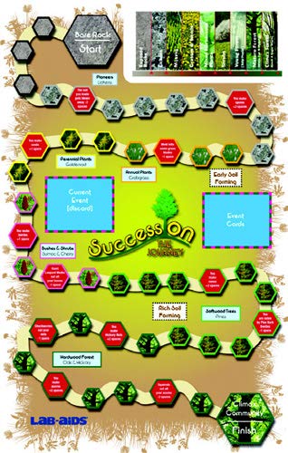 Lab-Aids Ecological Succession Kit 556