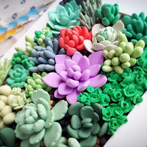 Super Valuable 32 Colors Small Block Polymer Clay Set Oven Bake Clay, Tomorotec Non-Toxic Molding DIY Clay Oven Baking Clay for Kids, Artists (Softer)