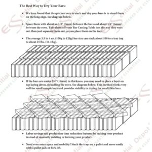 Essential Depot Drying Tray Stackable - This Tray can Hold up to 40lbs of Products - Made in The U.S.A. - Food Grade