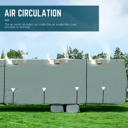 KING BIRD Upgraded Travel Trailer RV Cover, Extra-Thick 5 Layers Anti-UV Top Panel, Durable Camper Cover, Fits 24-27ft Motorhome -Breathable, Water-Proof, Rip-Stop with 2Pcs Straps & 4 Tire Covers