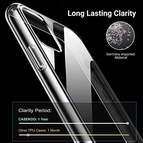 CASEKOO Crystal Clear Designed for iPhone 11 Pro Max Case, [Not Yellowing] [Military Grade Drop Tested] Shockproof Protective Phone Cases Slim Thin Cover (6.5 inch) 2019, Clear