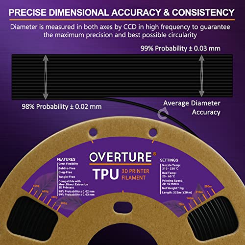 OVERTURE TPU Filament 1.75mm Flexible TPU Roll, Soft 3D Printer Consumables, 1kg Spool (2.2 lbs), Dimensional Accuracy +/- 0.03 mm (TPU Black)