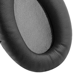 Geekria QuickFit Replacement Ear Pads for Sony WH-CH700N, WH-CH710N, WH-CH720N Headphones Ear Cushions, Headset Earpads, Ear Cups Repair Parts (Dark Grey)
