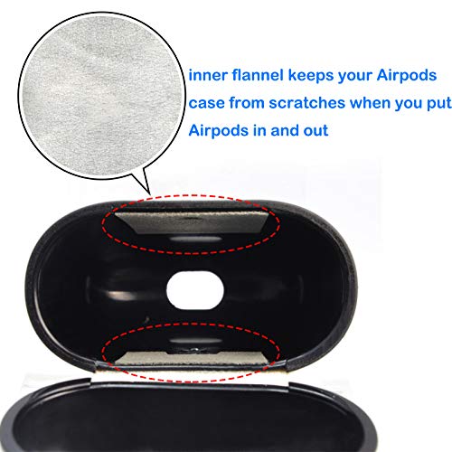 Tekcoo AirPods Case, [Front LED Visible] AirPods Accessories Cover Compatible with Apple Airpods 1 & AirPods 2 Protective PC Plastic Inner + PU Vegan Leather Pattern Skin & Keychain [Baseball]