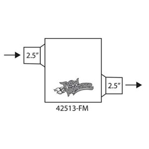 Flowmaster 42513-FM Fits FLOWMONSTER 1-CHAMBER SMALL MUFFLER