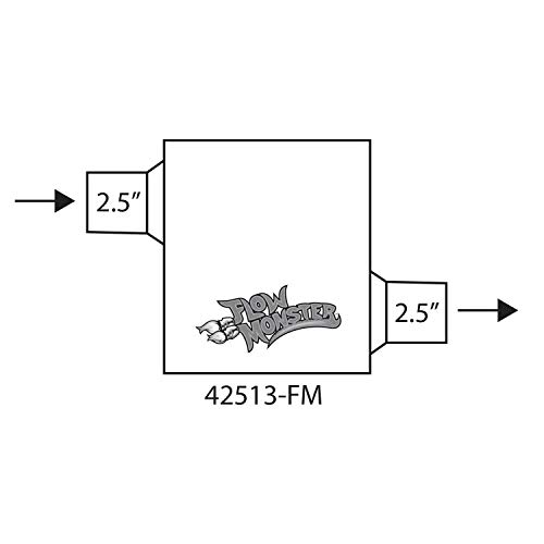 Flowmaster 42513-FM Fits FLOWMONSTER 1-CHAMBER SMALL MUFFLER