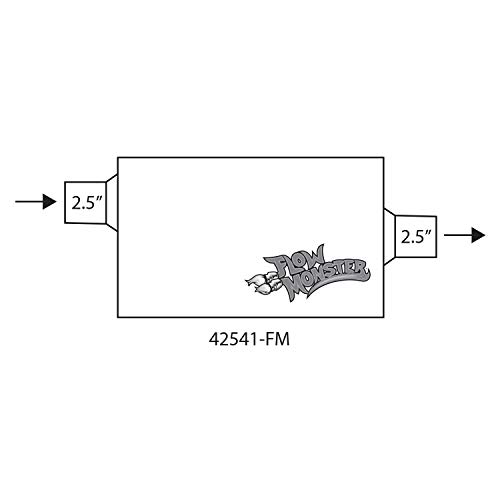 Flowmaster 42541-FM Fits FLOWMONSTER 2-CHAMBER MUFFLER ALUMINIZED