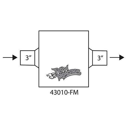 Flowmaster 43010-FM Fits FLOWMONSTER 1-CHAMBER SMALL MUFFLER