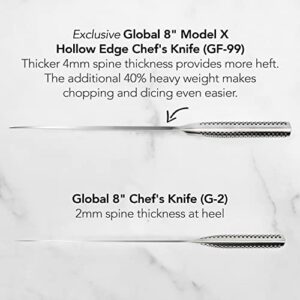 Global Model X Chef's Knife - Made in Japan, 8" (Hollow Edge)