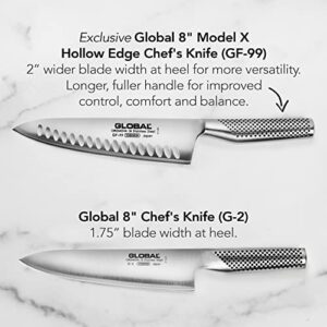 Global Model X Chef's Knife - Made in Japan, 8" (Hollow Edge)