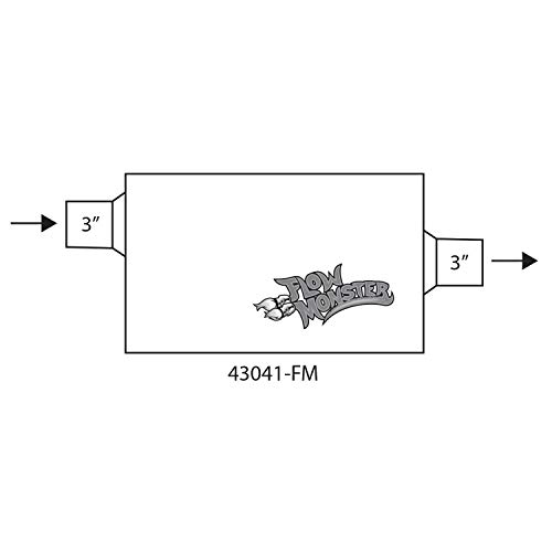 Flowmaster 43041-FM Fits FLOWMONSTER 2-CHAMBER MUFFLER ALUMINIZED