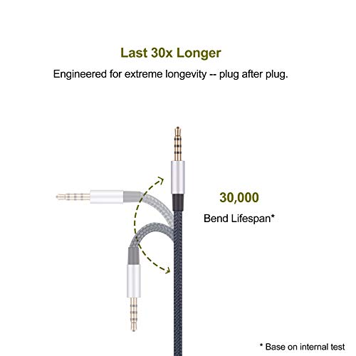 Audio Replacement Cable Compatible with Audio Technica ATH-M50x, ATH-M40x, ATH-M70x Headphones, Audio Cord with in-Line Microphone and Remote Volume Control Compatible with iPhone iPod ipad Apple