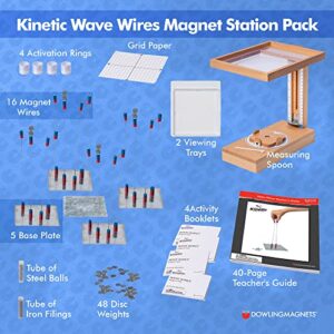 Dowling 731111 Magnets Kinetic Magnetics Wave Wires Magnet Station