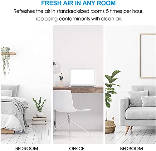 MOOKA Air Purifiers for Home Large Room 880ft², H13 HEPA Air Purifiers for Pets Smokers Remove 99.97% Allergies Pollen Dust Smoke, Air Cleaner for Bedroom Office Kitchen Living Room, White