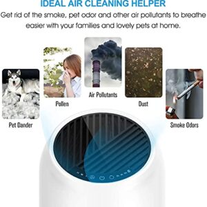 MOOKA Air Purifiers for Home Large Room 880ft², H13 HEPA Air Purifiers for Pets Smokers Remove 99.97% Allergies Pollen Dust Smoke, Air Cleaner for Bedroom Office Kitchen Living Room, White